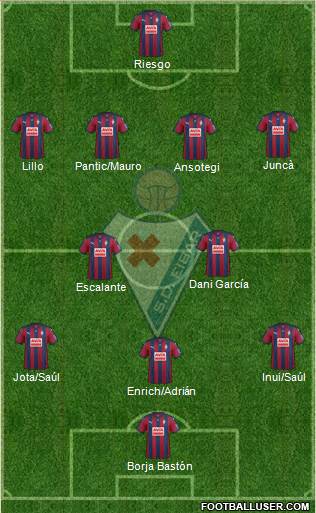 S.D. Eibar S.A.D. Formation 2016