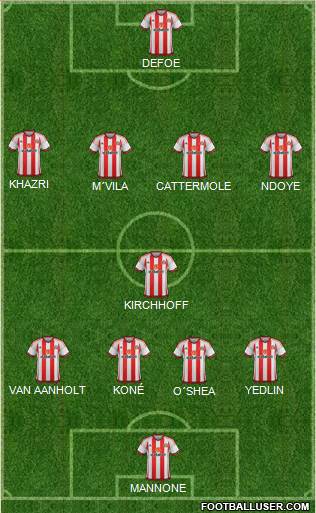 Sunderland Formation 2016