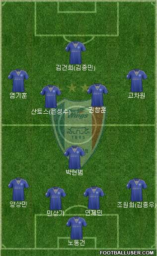 Suwon Samsung Blue Wings Formation 2016