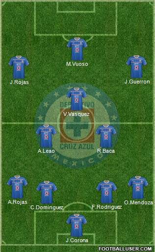 Club Deportivo Cruz Azul Formation 2016