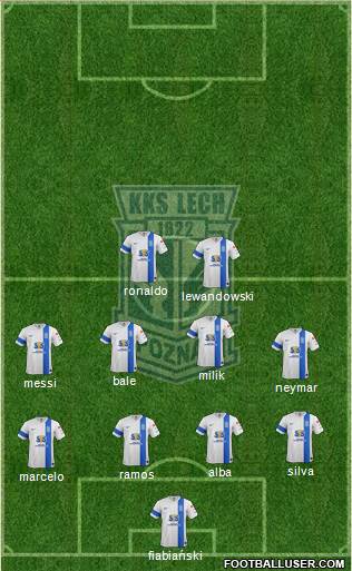 Lech Poznan Formation 2016