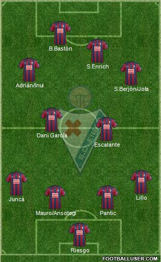 S.D. Eibar S.A.D. Formation 2016