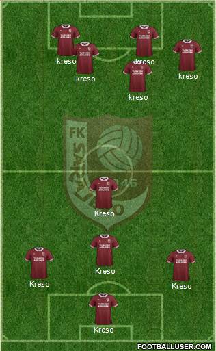 FK Sarajevo Formation 2016