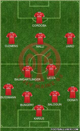 1.FSV Mainz 05 Formation 2016