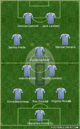 KF Tirana Formation 2016