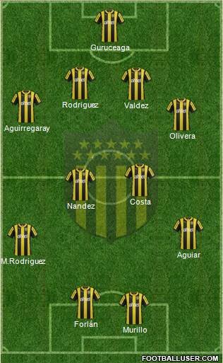 Club Atlético Peñarol Formation 2016