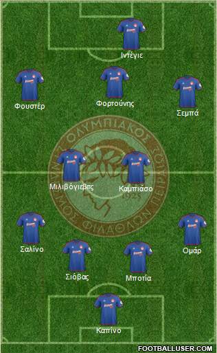 Olympiakos SF Piraeus Formation 2016