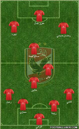 Al-Ahly Sporting Club Formation 2016