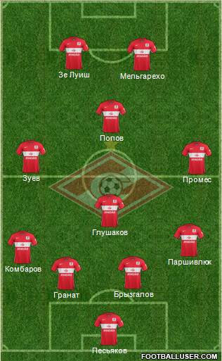 Spartak Moscow Formation 2016