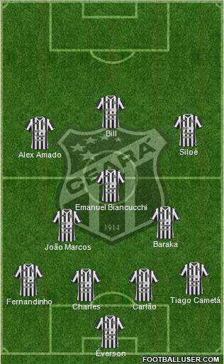 Ceará SC Formation 2016