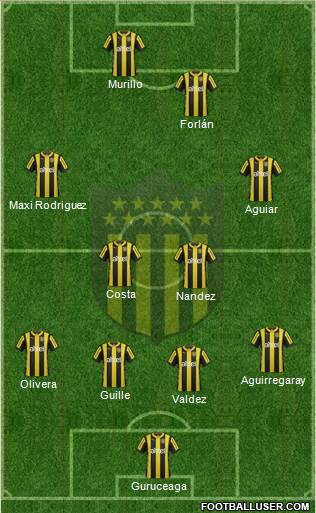 Club Atlético Peñarol Formation 2016