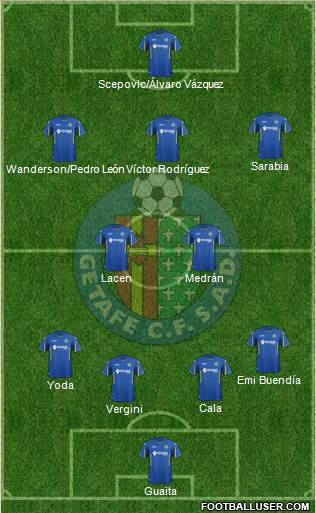 Getafe C.F., S.A.D. Formation 2016