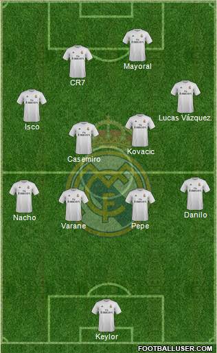 Real Madrid C.F. Formation 2016