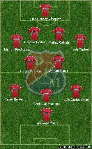 CD Independiente Medellín Formation 2016