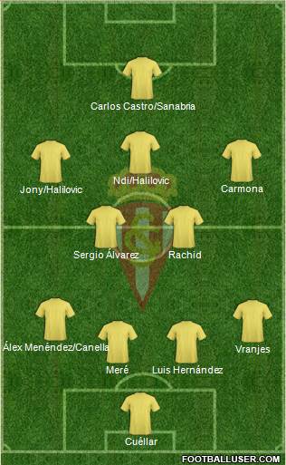 Real Sporting S.A.D. Formation 2016