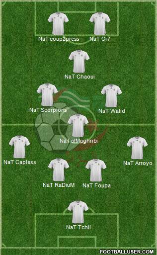 Algeria Formation 2016