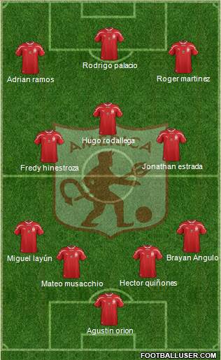 CD América de Cali Formation 2016