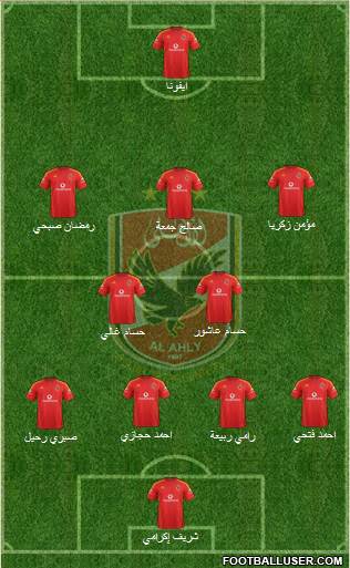 Al-Ahly Sporting Club Formation 2016