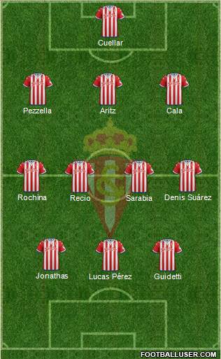 Real Sporting S.A.D. Formation 2016