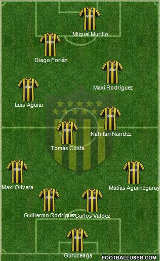 Club Atlético Peñarol Formation 2016