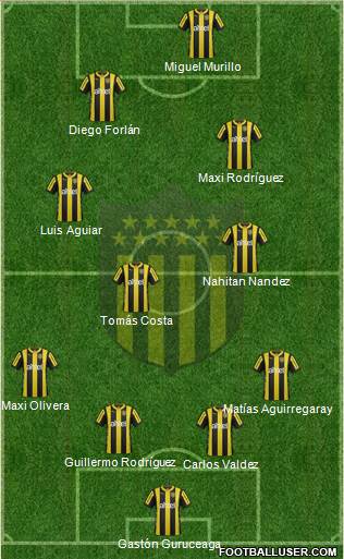 Club Atlético Peñarol Formation 2016