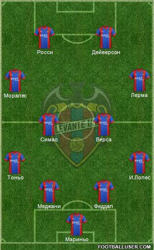 Levante U.D., S.A.D. Formation 2016