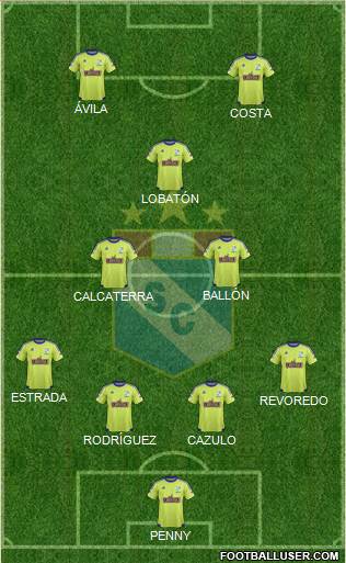 C Sporting Cristal S.A. Formation 2016