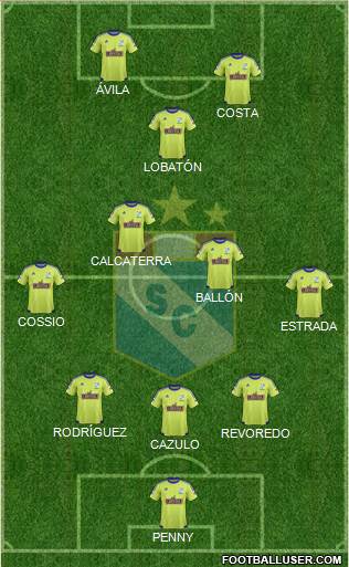 C Sporting Cristal S.A. Formation 2016