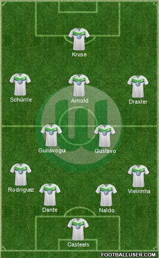 VfL Wolfsburg Formation 2016