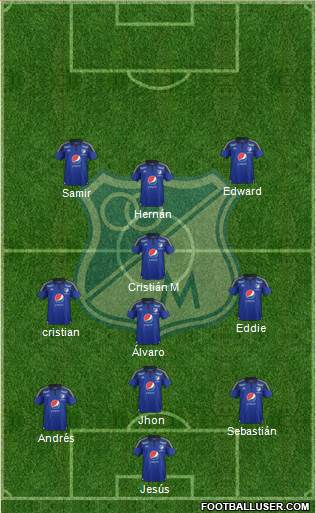 CD Los Millonarios Formation 2016