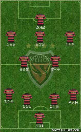 Pohang Steelers Formation 2016