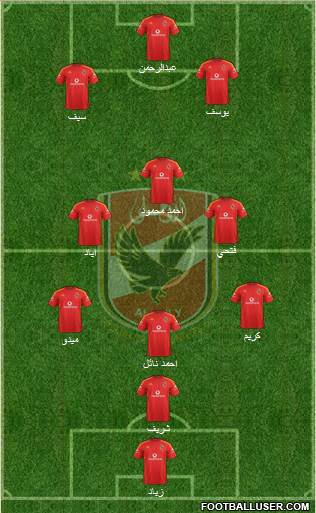 Al-Ahly Sporting Club Formation 2016