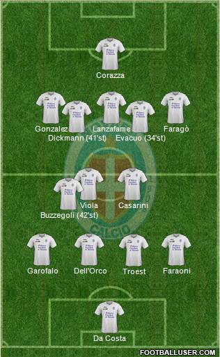 Novara Formation 2016