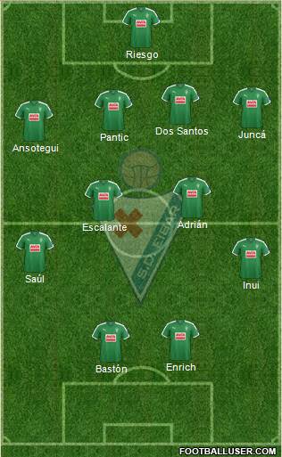 S.D. Eibar S.A.D. Formation 2016