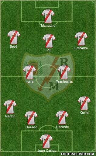 Rayo Vallecano de Madrid S.A.D. Formation 2016