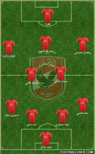 Al-Ahly Sporting Club Formation 2016