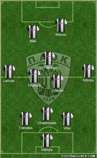 AS PAOK Salonika Formation 2016