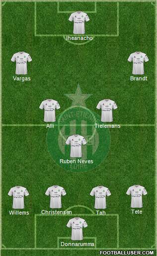 A.S. Saint-Etienne Formation 2016