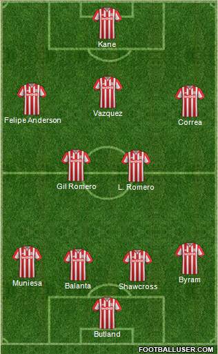 Stoke City Formation 2016