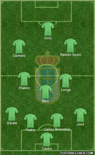 Real Oviedo S.A.D. Formation 2016