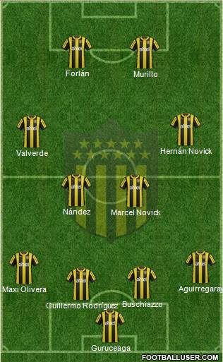 Club Atlético Peñarol Formation 2016