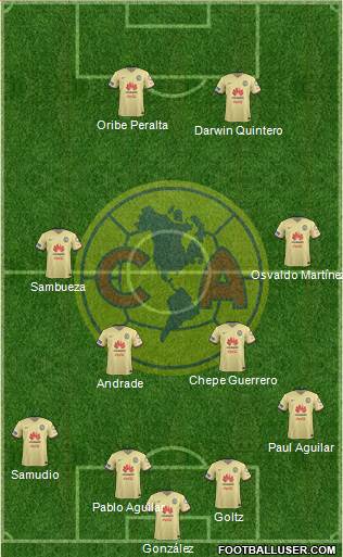 Club de Fútbol América Formation 2016