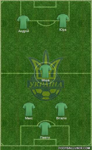 Ukraine Formation 2016