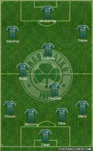 Panathinaikos AO Formation 2016