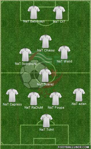 Algeria Formation 2016