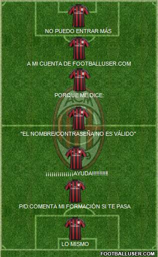 A.C. Milan Formation 2016