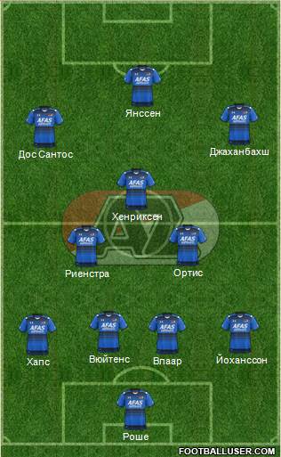 AZ Alkmaar Formation 2016