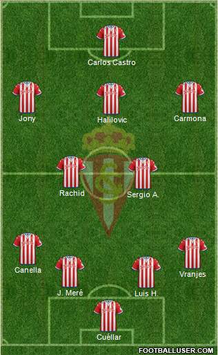 Real Sporting S.A.D. Formation 2016