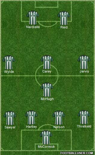 Plymouth Argyle Formation 2016