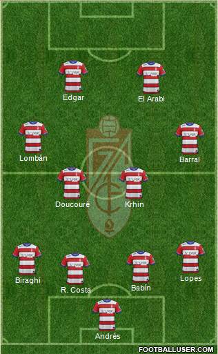 Granada C.F. Formation 2016